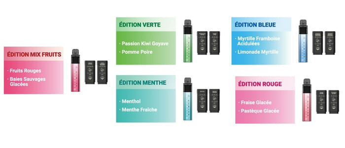 Les Starter Kits Elfbar 2 en 1